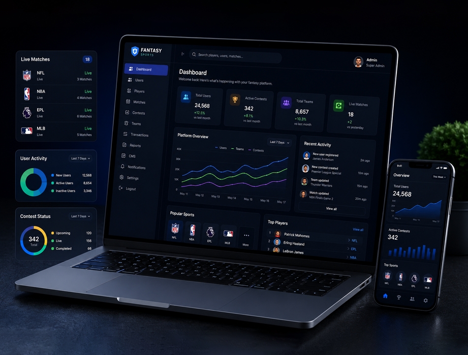 Fantasy sports admin panel and platform management screen