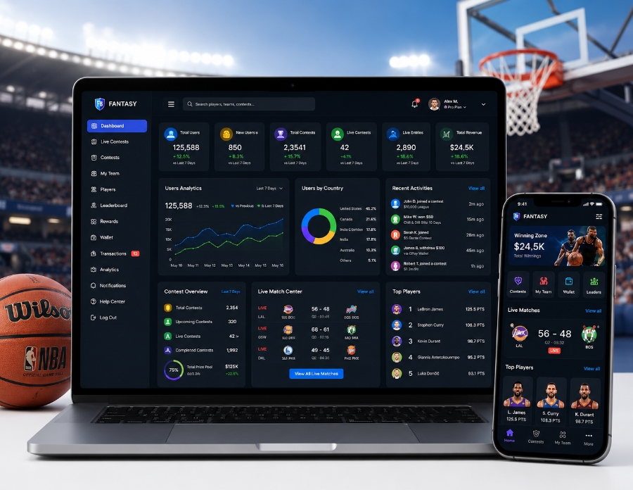 Fantasy basketball app monetization strategy with contests wallet AI and analytics