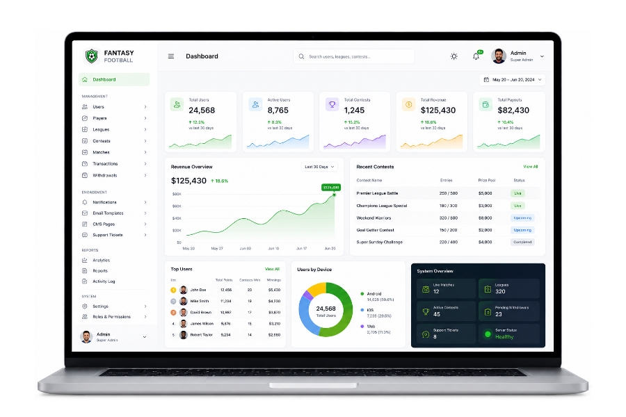 Fantasy football admin panel with contest league tournament wallet analytics and reporting controls