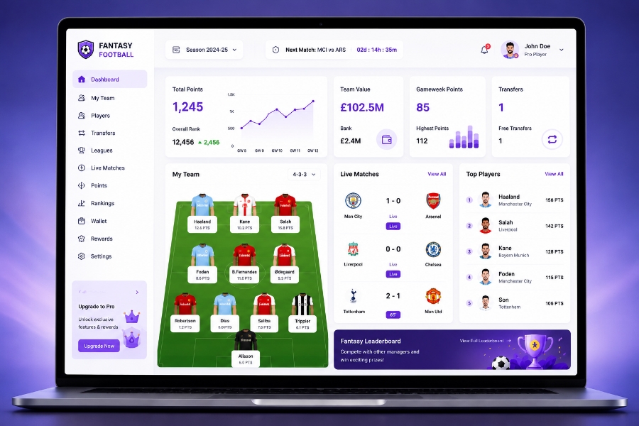 Cost to develop a fantasy football app with Sonic TechPro experts