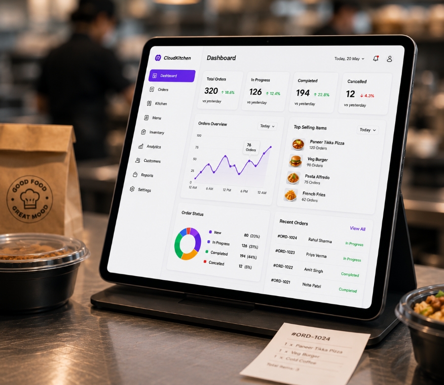 cloud kitchen software development consultation