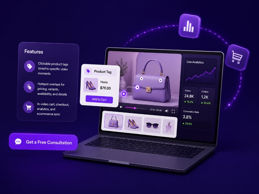 Video commerce app consultation with in-video checkout and analytics