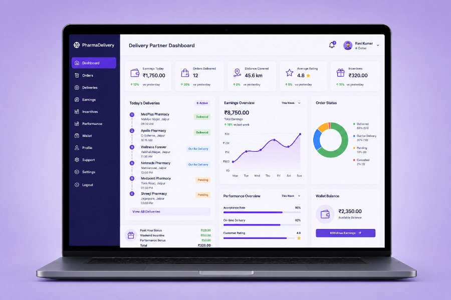 Delivery partner features in medicine delivery app development