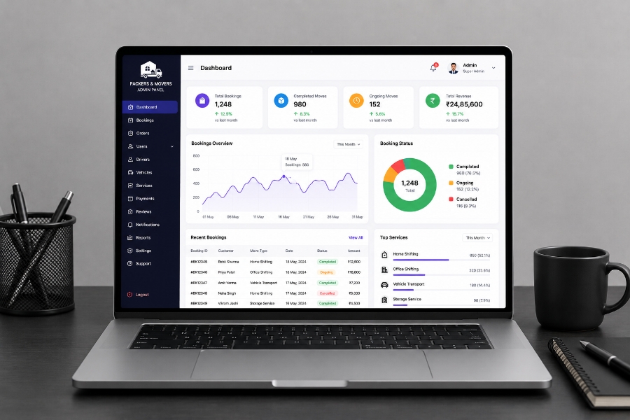 Admin panel for packers and movers app management