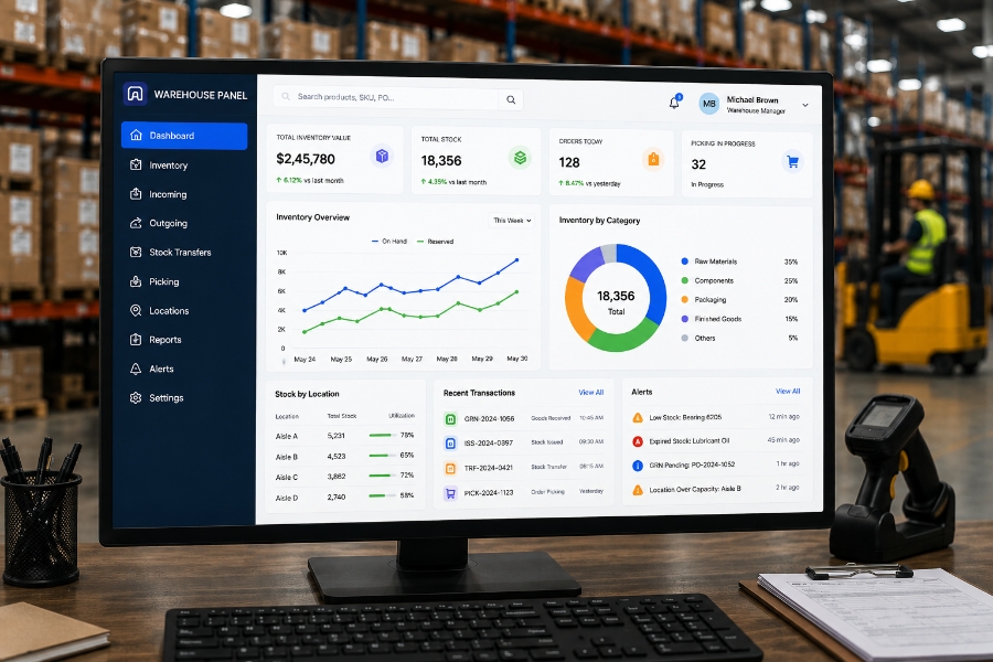 Manufacturing warehouse and inventory dashboard