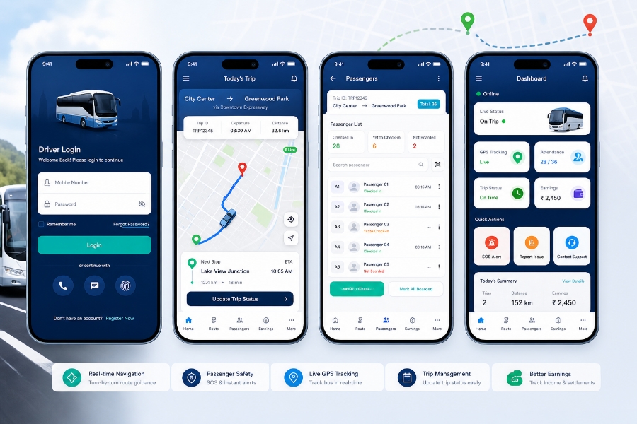 Driver app screens for bus reservation software with route navigation passenger list and SOS