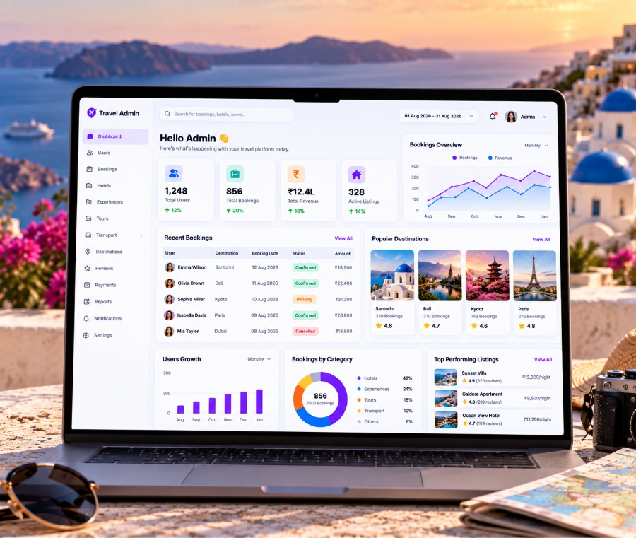 Admin & Safety Management Dashboard