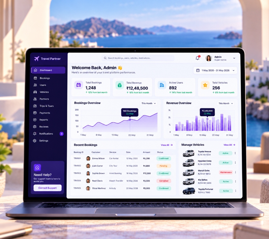 Admin Management Dashboard