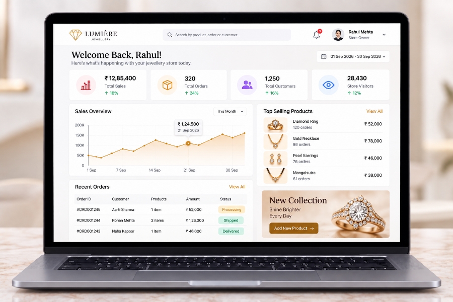 Jewellery ecommerce brand dashboard for managing products and campaigns