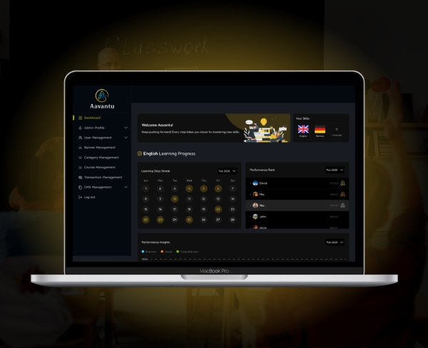 User Dashboard & Progress Tracking
