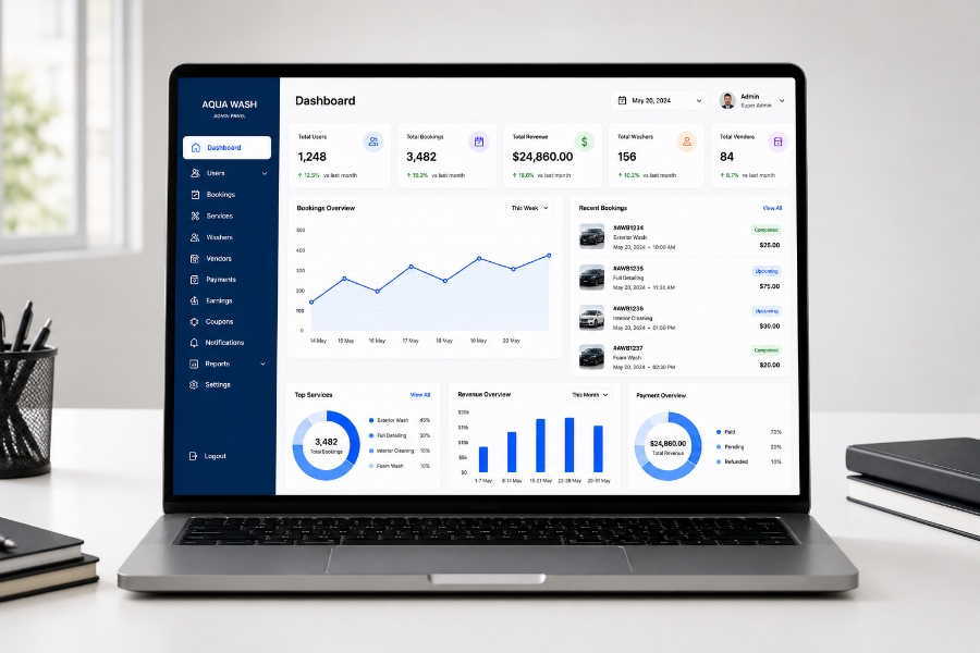 Admin dashboard for car wash app management software