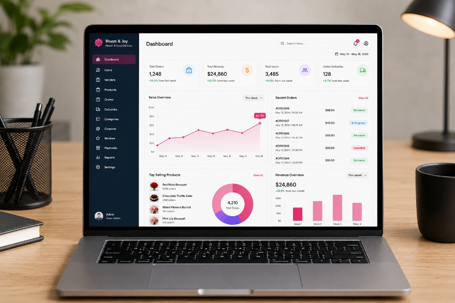 Admin dashboard for flower and cake delivery software