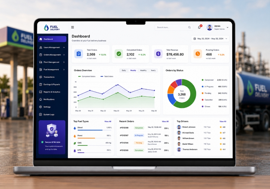 Admin dashboard features for fuel delivery app