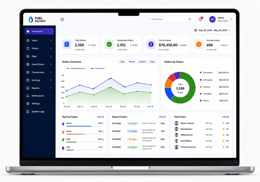 Advanced fuel delivery app features