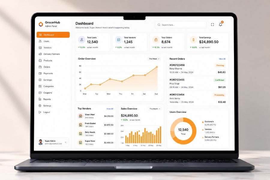 Grocery delivery admin dashboard